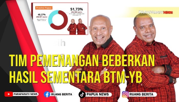 Angka Partisipasi Pencoblosan Pemilu Papua Masih Renda