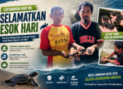 Tak Hanya Selamatkan Mamoa, Konservasi di Pantai Wauwo Kini Hadirkan Harapan Baru bagi Penyu dan Ekosistem Pesisir Halmahera