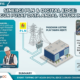 ‎PLN Terus Dukung Ekosistem Digital Nasional, Listriki Data Center Hingga 2×725 MVA untuk Digital Edge Indonesia