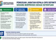 Pemerintah Kabupaten Kepulauan Yapen Pastikan Pengisian Jabatan Kepala OPD Definitif Sedang Berproses Sesuai Ketentuan